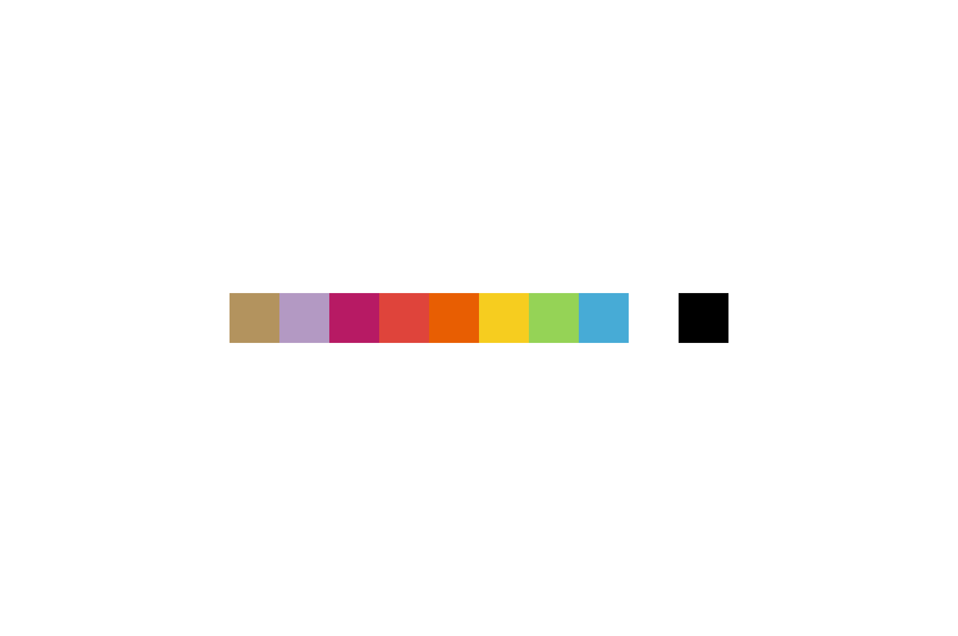 PIU Colors