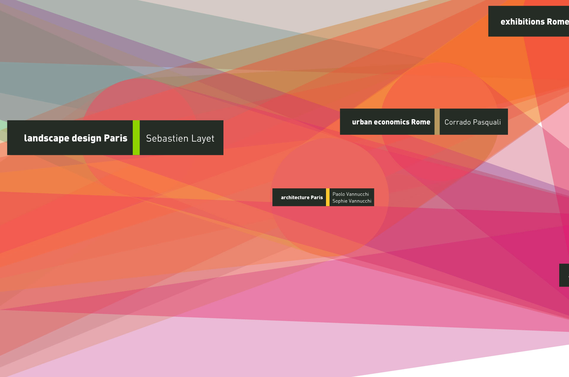 PIU Network Website